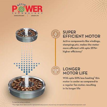 Crompton Jura Prime 1200 mm (48 inch) High Speed Decorative Ceiling Fan with Anti Dust Technology (Bakers Brown) Star rated energy efficient fans