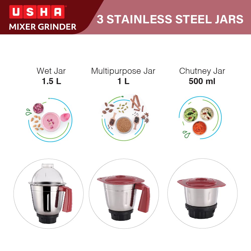 Usha MG 3473 750 W Mixer Grinder with 3 Stainless Steel Jars with Handle, High Speed Motor with 2 years Product Warranty & 5 Years Motor Warranty (Maroon & Black)