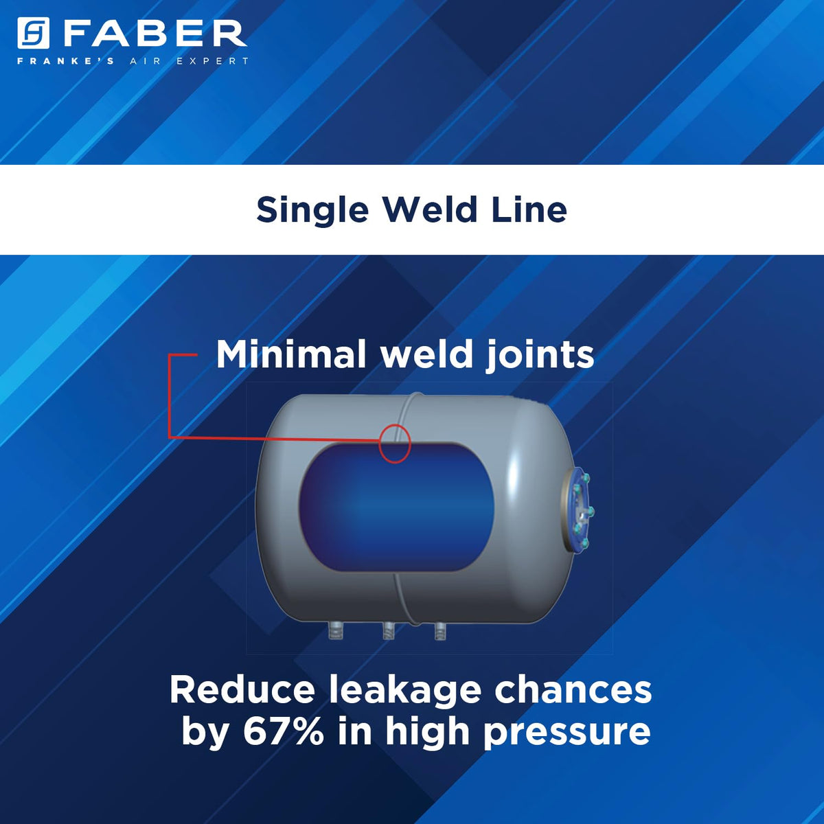 Faber Jazz Elite 35L Vertical Storage Water Geyser | Heating Indicator, 8 Bar Pressure, Titanium Glassline Coated Tank, 