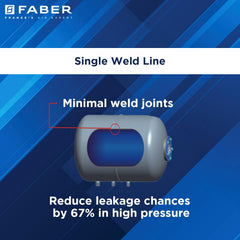 Faber Jazz Elite 35L Vertical Storage Water Geyser | Heating Indicator, 8 Bar Pressure, Titanium Glassline Coated Tank, 