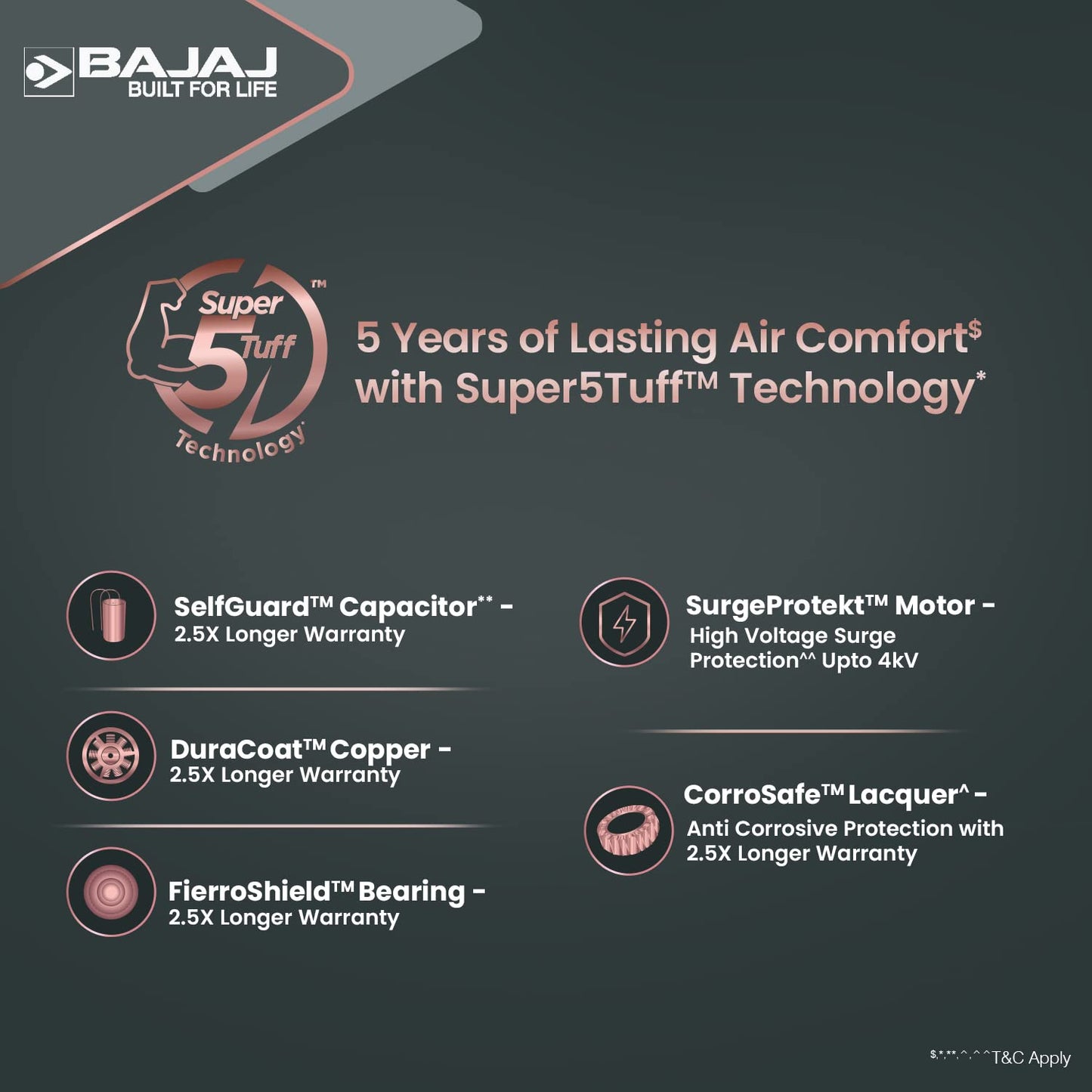 Bajaj Stylo 12S2 1200MM Ceiling Fans for Home | BEE-2 Star Rated Energy Efficient | SUPER 5TUFF TECHNOLOGY™ | SumoTuff Blades | High Air Delivery & High Speed | 5-Yrs Warranty 【Sparkle White】