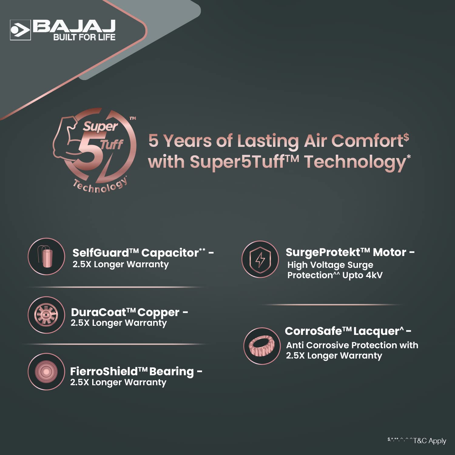 Bajaj Stylo 12S2 1200MM Ceiling Fans for Home | BEE-2 Star Rated Energy Efficient | SUPER 5TUFF TECHNOLOGY™ | SumoTuff Blades | High Air Delivery & High Speed | 5-Yrs Warranty 【Sparkle White】