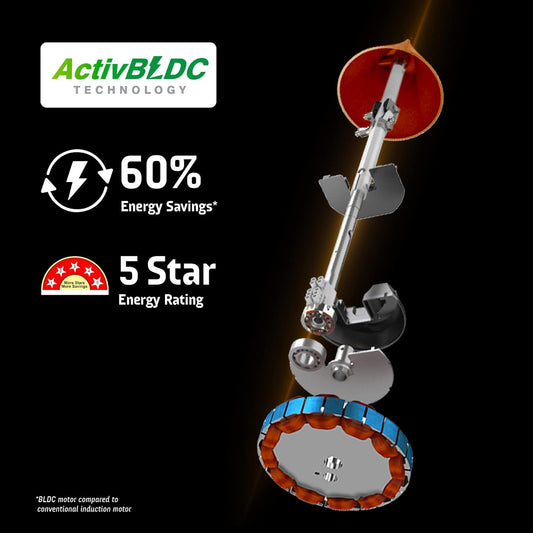 Crompton Energion Groove 1200mm (48 inch) Ceiling Fan (Ivory), Pack of 1, (5 Years Warranty)