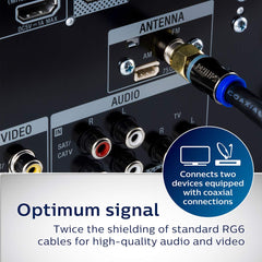 Philips RG6 Quad Shield Coaxial Cable, 6 ft. in-Wall Rated, Ideal for TV Antenna DVR Satellite Cable (SWX9444B/27)
