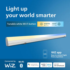 Philips 24-Watt Smart Wi-Fi LED Batten WiZ Connected Wholesale Factory Pack (Pack of 20)