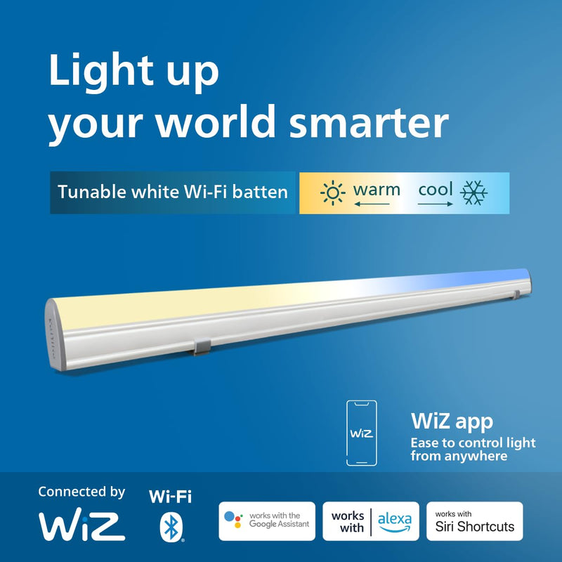 Philips 24-Watt Smart Wi-Fi LED Batten WiZ Connected Wholesale Factory Pack (Pack of 20)