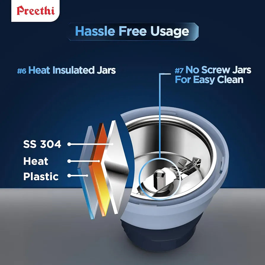 Preethi Blueleaf Titanium 15.0 | Mixer grinder | 1000 Watt Mixie with 15 advanced features| 7 Jars