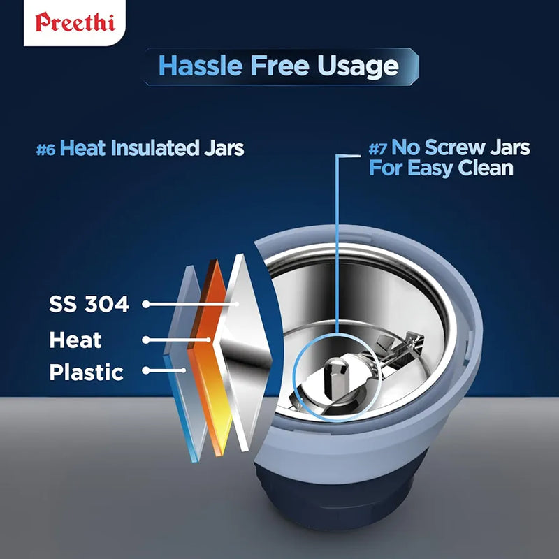 Preethi Blueleaf Titanium 15.0 | Mixer grinder | 1000 Watt Mixie with 15 advanced features| 7 Jars