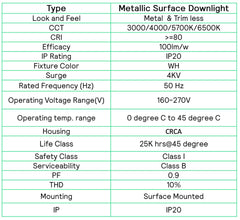 Philips LED Glow Surface Downlight Metal Body, Trim Less Sleek and Energy-efficient Surface Mount Light (3000k - Warm white, B0FLQ978LS)
