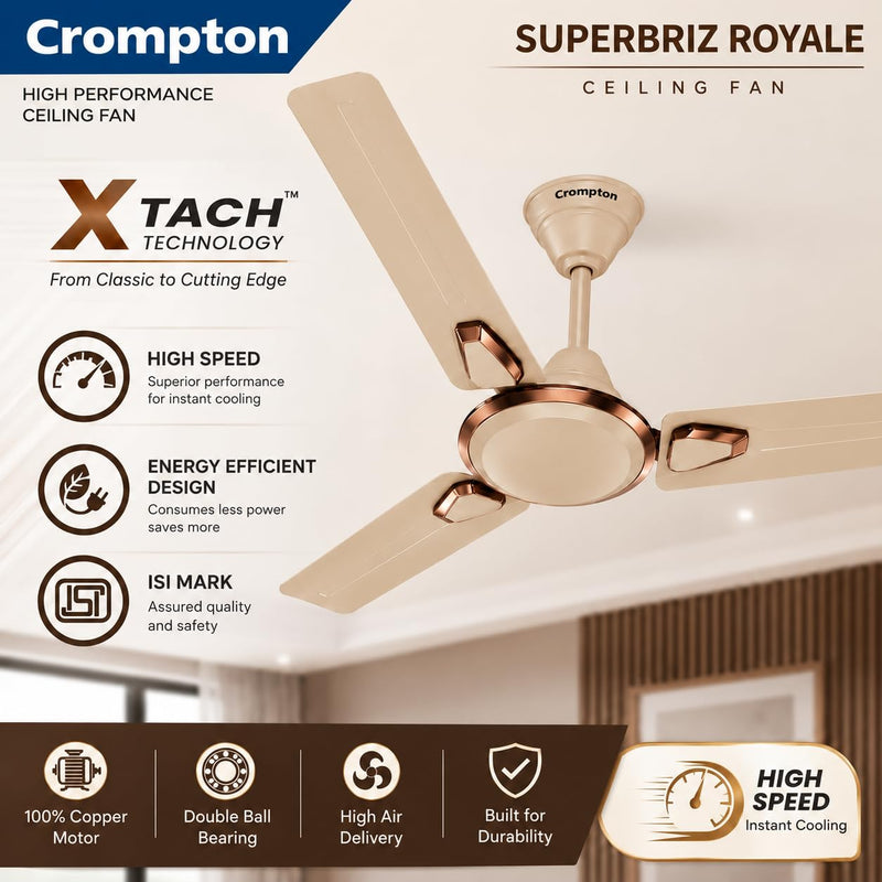 Crompton Highspeed Super Briz Royal 900 mm Designer Ceiling Fan-5