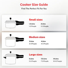 Prestige Deluxe Alpha Stainless Steel Pressure Cooker 4.0 L, Prestige Omega Deluxe Granite Non-stick Round Base Omni Tawa, 25 cm (Black)