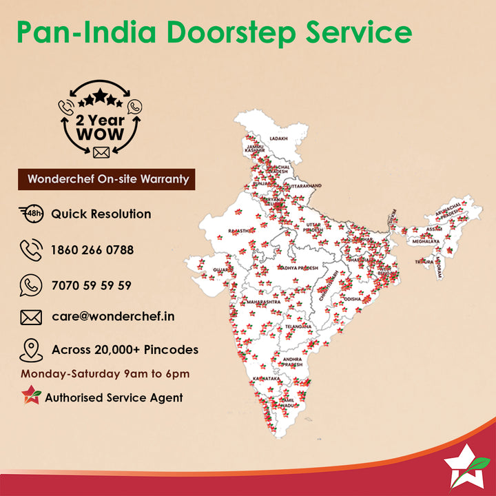 WonderMat Food Warming Mat, Food-Grade Silicone, for Warming Cast-iron/Stainless-steel/Ceramic/Glass/Enamelware, Warms Soup Bowls, Lunch Boxes, Baby Food, Beverages, Rollable, 2-Yr Warranty