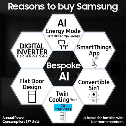 SAMSUNG 330 Litres 2 Star Frost Free Double Door Smart Wifi Enabled Refrigerator with Bespoke AI (RT34DG5A2BSLHL, EZ Clean Steel)