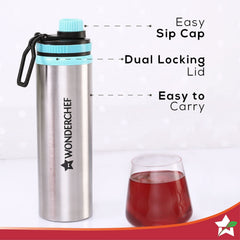 Wonderchef Crescent Kettle 1.8L + Sippy Stainless Steel Bottle, Gift Combo, For Family and Friends, Gift for Diwali and 