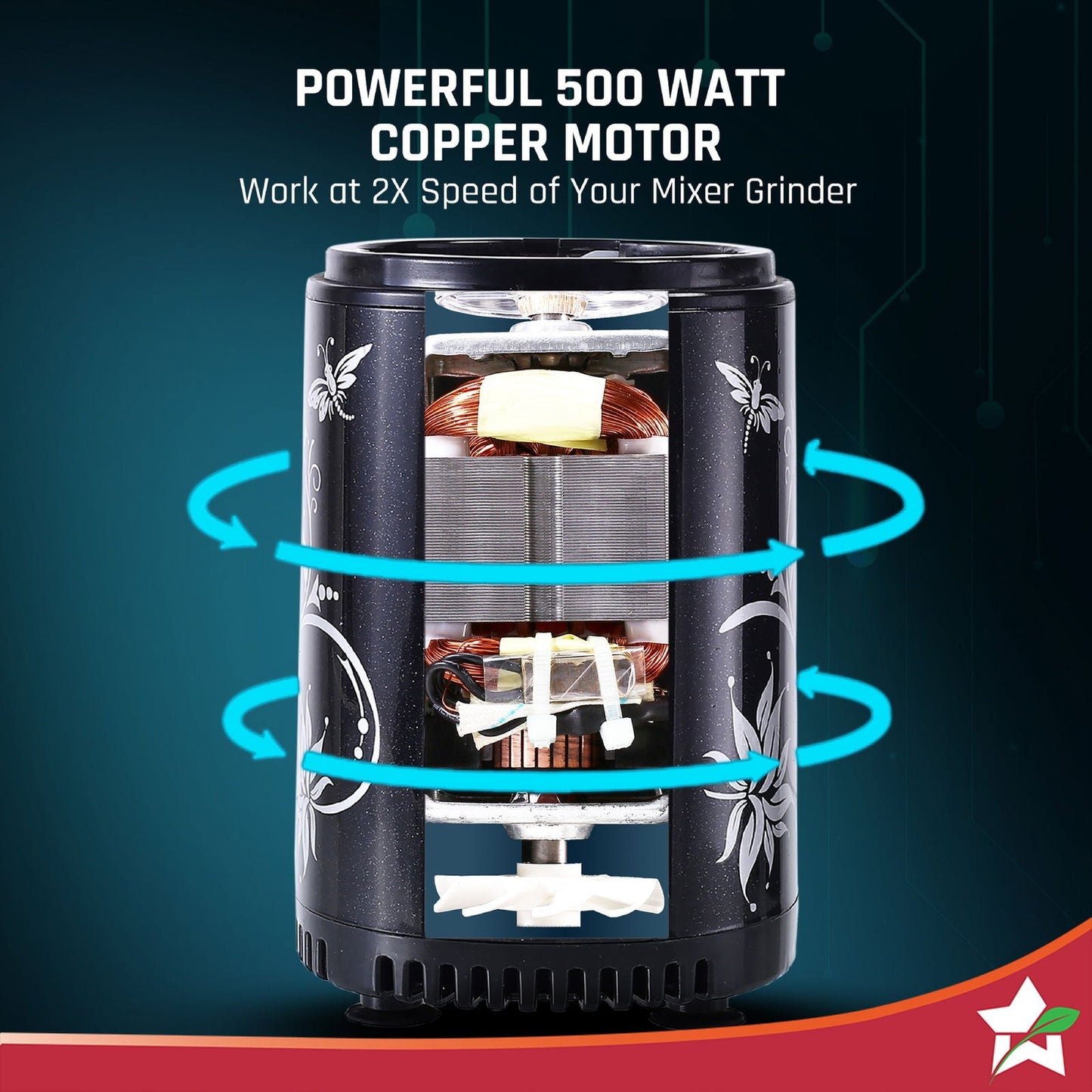 Nutri Blend Smart 3 Jar Automatic Mixer Grinder with Dual Pulse Function|22000 RPM|100% Full Copper Motor|3 Unbreakable Jars|500 W|2 Years Warranty|Recipe book by Chef Sanjeev Kapoor| Black