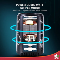 Nutri Blend Smart 3 Jar Automatic Mixer Grinder with Dual Pulse Function|22000 RPM|100% Full Copper Motor|3 Unbreakable Jars|500 W|2 Years Warranty|Recipe book by Chef Sanjeev Kapoor| Black