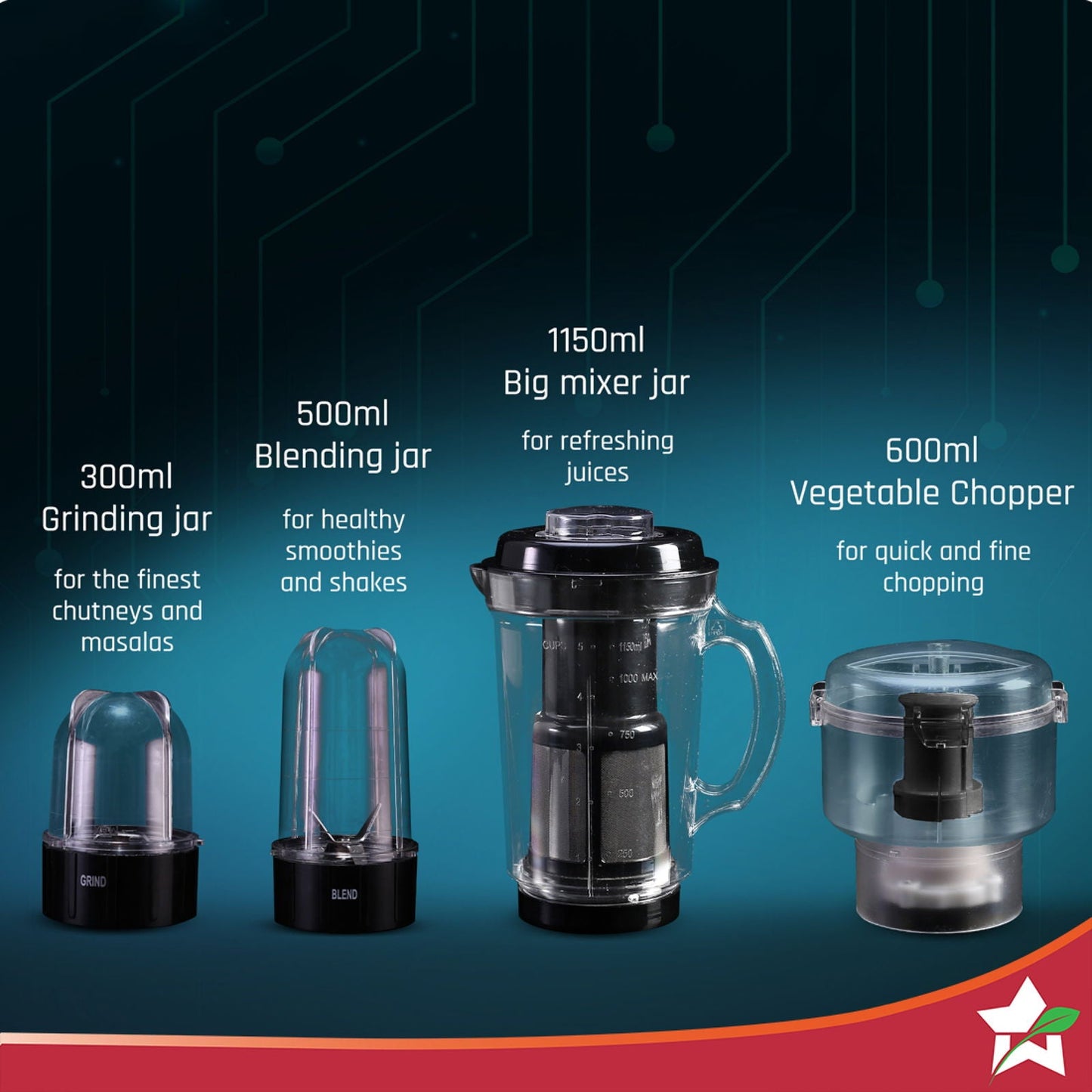 Nutri Blend Smart CKM Automatic Mixer Grinder with Dual Pulse Function|22000 RPM|100% Full Copper Motor|2 Unbreakable Jars|500 W|2 Years Warranty|Recipe book by Chef Sanjeev Kapoor| Black