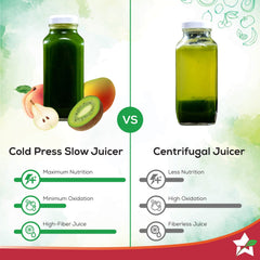 Regalia Full Fruit Cold Press Slow Juicer | 55 RPM Slow Juicer Retains Higher Nutrients | 240W powerful DC motor | Easy to Clean | 5-Year Motor Warranty