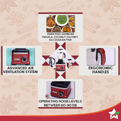 Sumo Rust DLX Mixer Grinder with 4 Stainless Steel Jars, 1000 W in Rust