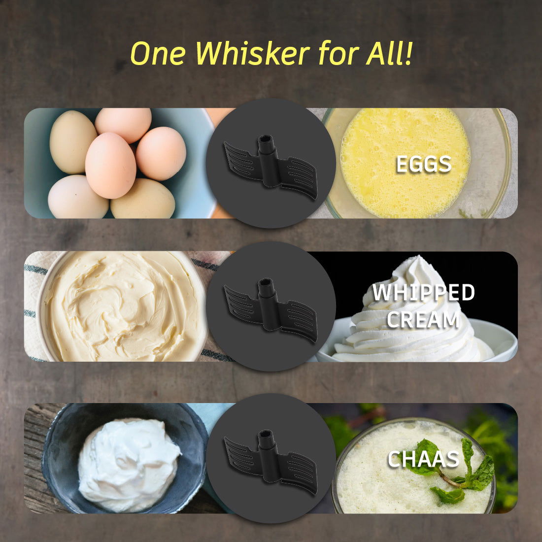 Wonderchef Turbo Dual Speed Food Processor, Multi-purpose, High Speed, Chop Vegetables, Julienne, Whisk, Slice, Mince, K