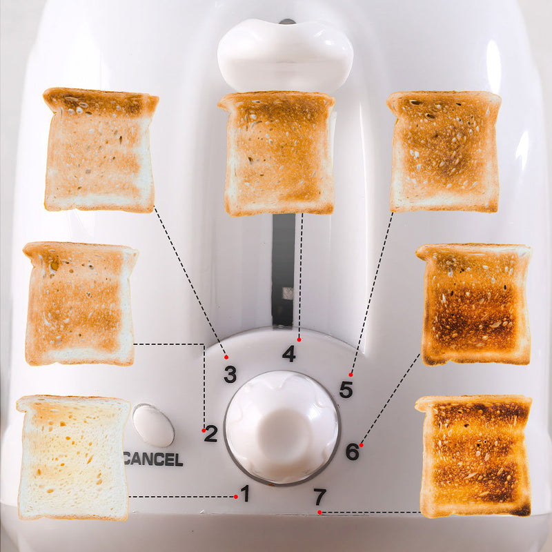 Wonderchef Ultima Pop-up Toaster with Lid Cover|700 Watt| 2 Bread Slice Automatic Pop-up Electric Toaster for Kitchen| 7- Level Browning Controls|Wide Bread Slots| Auto Shut Off|Mid Cycle Cancel Feature| Removable Crumb Tray| Easy to Clean| White-4