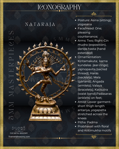 Nataraja Panchaloha Bronze Icon - 18" - Masterpieces Collection
