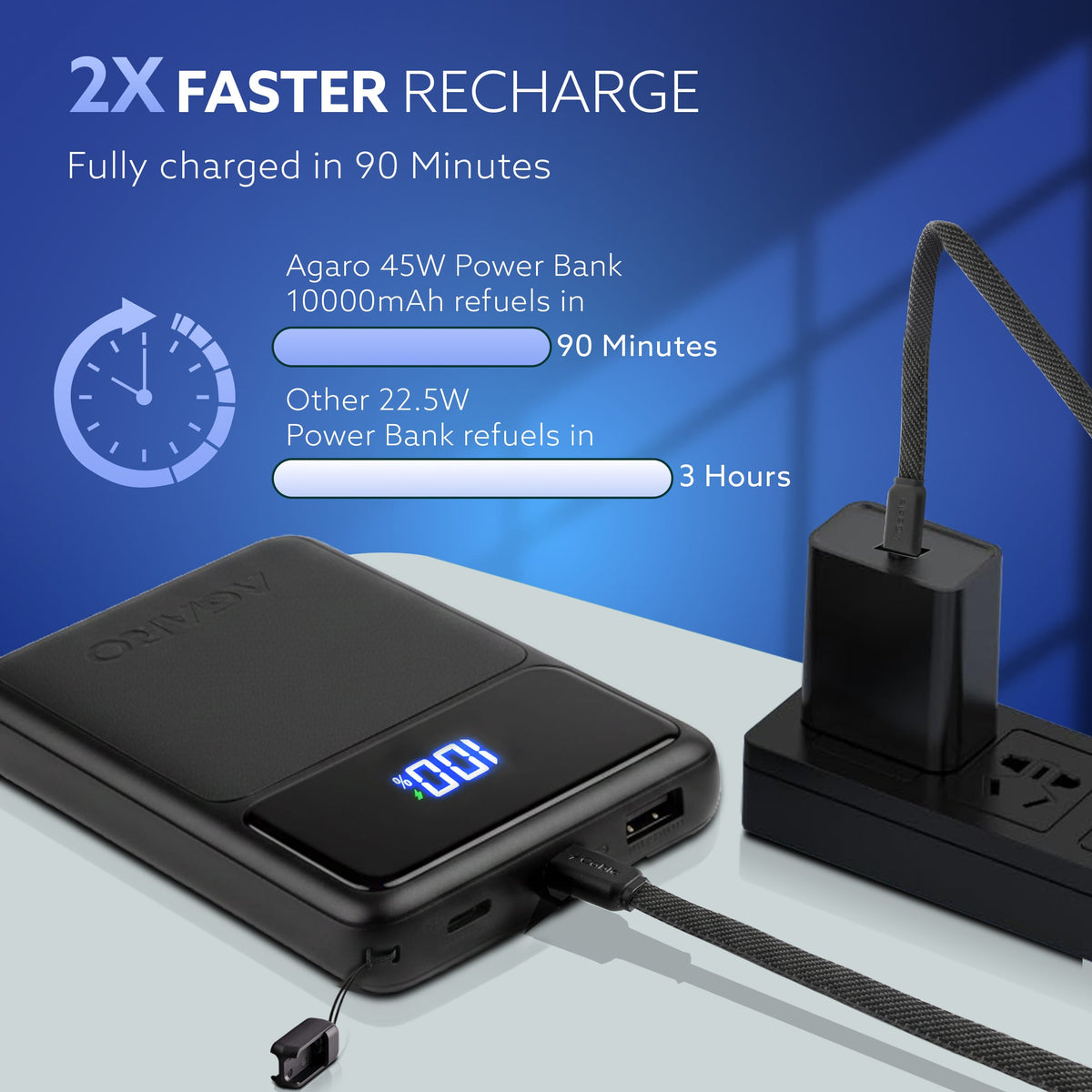 AGARO Ignite 10000 mAh Compact Power Bank, 45W Quick Charging for Smartphones-6