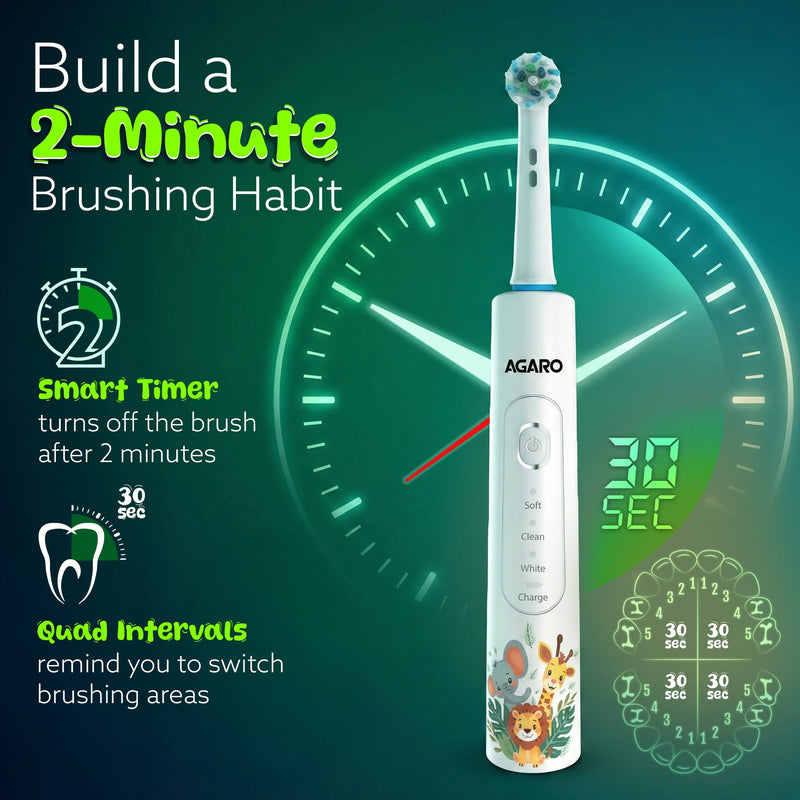 AGARO Rex Oscillating Kids Electric Toothbrush-6