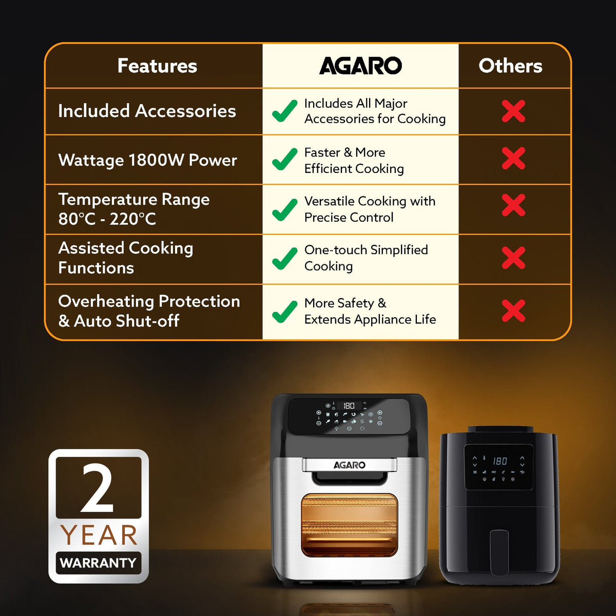 AGARO Regency Air Fryer - 1800 Watts - 12L-6