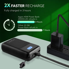 AGARO Spark 20000 mAh Compact Power Bank, 45W Quick Charging for Smartphones-6