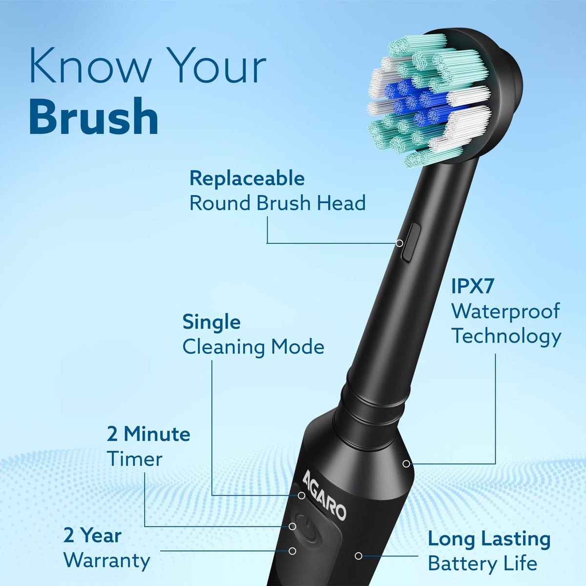 AGARO Cosmic Oscillating Electric Tooth Brush for Adults, Nylon Soft Bristles, Replaceable Brush Head, Rechargeable, Pow