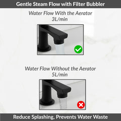 Plantex Pillar Tap for Wash Basin with Water Saving Aerator and Brass Spindle/Quarter Turn Basin Tap with Teflon Tape/Pillar Cocke for Wash Basin - Pack of 1 (Saga, Black)-6