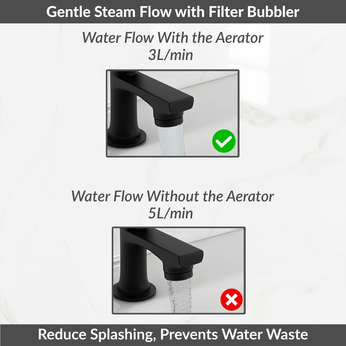 Plantex Pillar Tap for Wash Basin with Water Saving Aerator and Brass Spindle/Quarter Turn Basin Tap with Teflon Tape/Pillar Cocke for Wash Basin - Pack of 1 (Saga, Black)-6