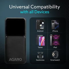 AGARO Imperial Power Bank 20000 mAh, 22.5W Power Delivery for Smartphones, Portable, USB C & Micro Input, USB A1,A2 & C 