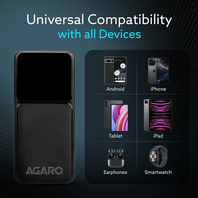 AGARO Imperial Power Bank 20000 mAh, 22.5W Power Delivery for Smartphones, Portable, USB C & Micro Input, USB A1,A2 & C 