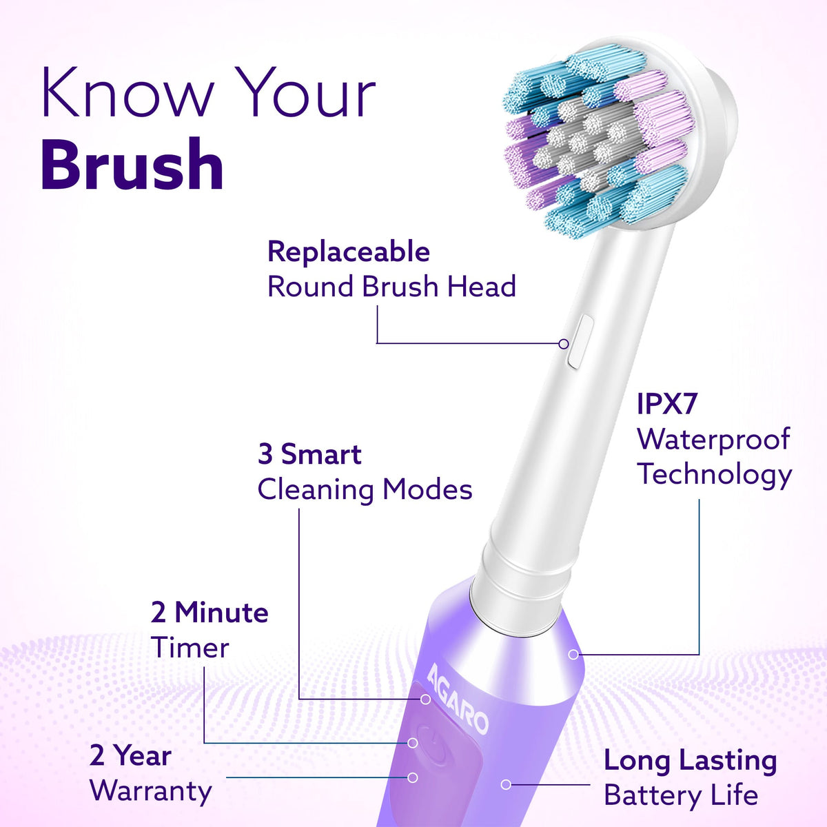 AGARO Cosmic Ultra Oscillating Electric Toothbrush with Oscillating Technology-6