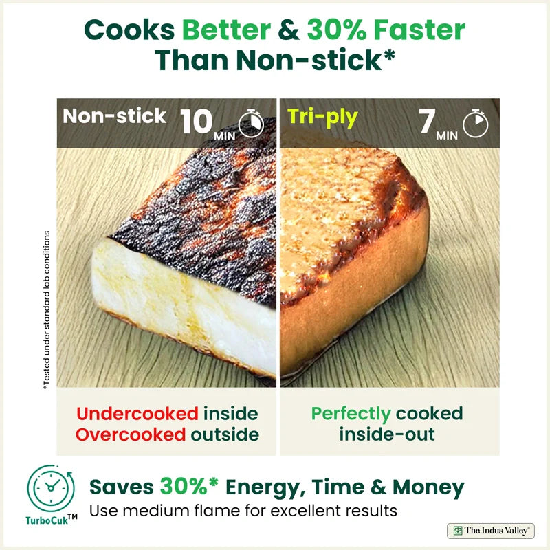 Tri-ply Stainless Steel Kadai with Steel Lid, Premium Quality, 3 Layer Thick Body, 100% Toxin-free, Non-stick, Induction & Gas, 20cm/22cm/24cm/26cm/28cm