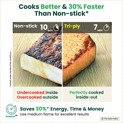 Tri-ply Stainless Steel Kadai with Steel Lid, Premium Quality, 3 Layer Thick Body, 100% Toxin-free, Non-stick, Induction & Gas, 20cm/22cm/24cm/26cm/28cm