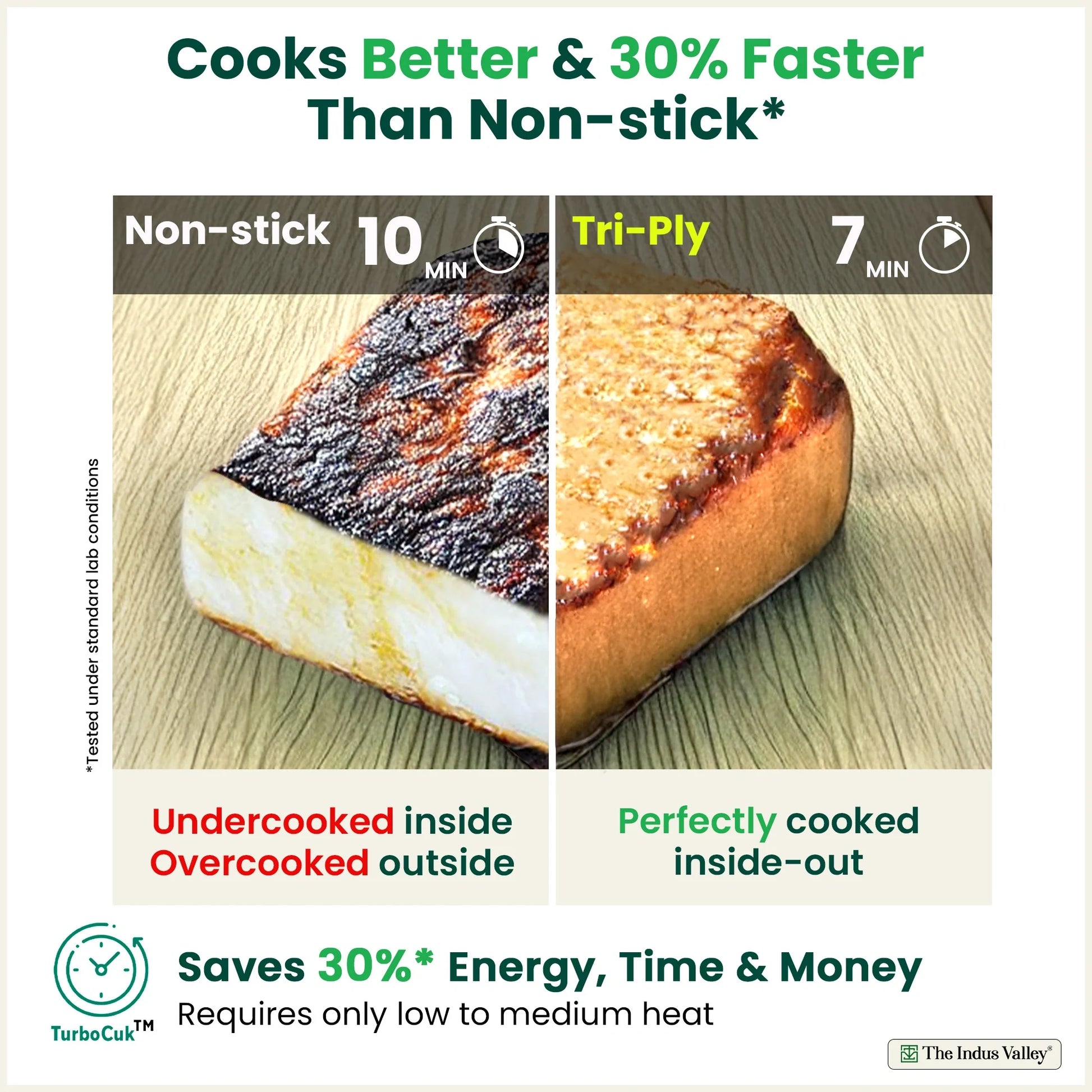 Tri-ply Stainless Steel Saute Pan (22cm, 2L) – No Sticking, No Burning | With Steel Lid | Fast Heating, Healthy Cooking | Induction Safe