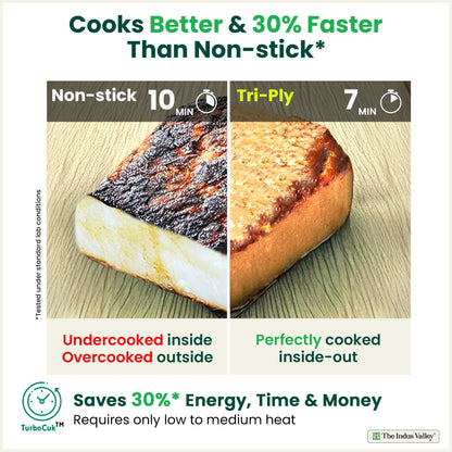 Tri-ply Stainless Steel Saute Pan (22cm, 2L) – No Sticking, No Burning | With Steel Lid | Fast Heating, Healthy Cooking | Induction Safe