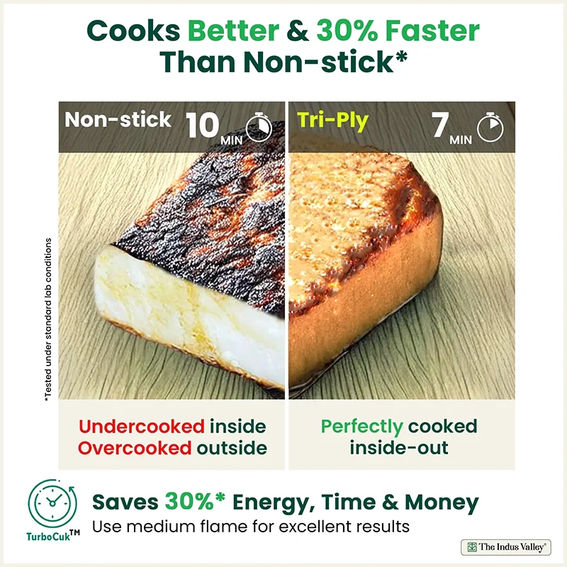 TurboCuk Tri-ply Stainless Steel Handi Casserole/ Biryani Cooking Pot+ Glass Lid, Premium Quality, 3 Layer Thick Body, 100% Toxin-free, Non-stick, Induction & Gas, 4L