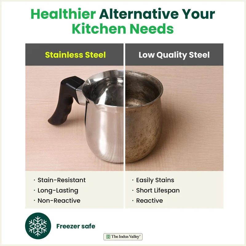 Stainless Steel Turkish Coffee Warmer - Stay-Cool Handle, Induction Friendly, 100% Food-Safe – 500ml / 900ml