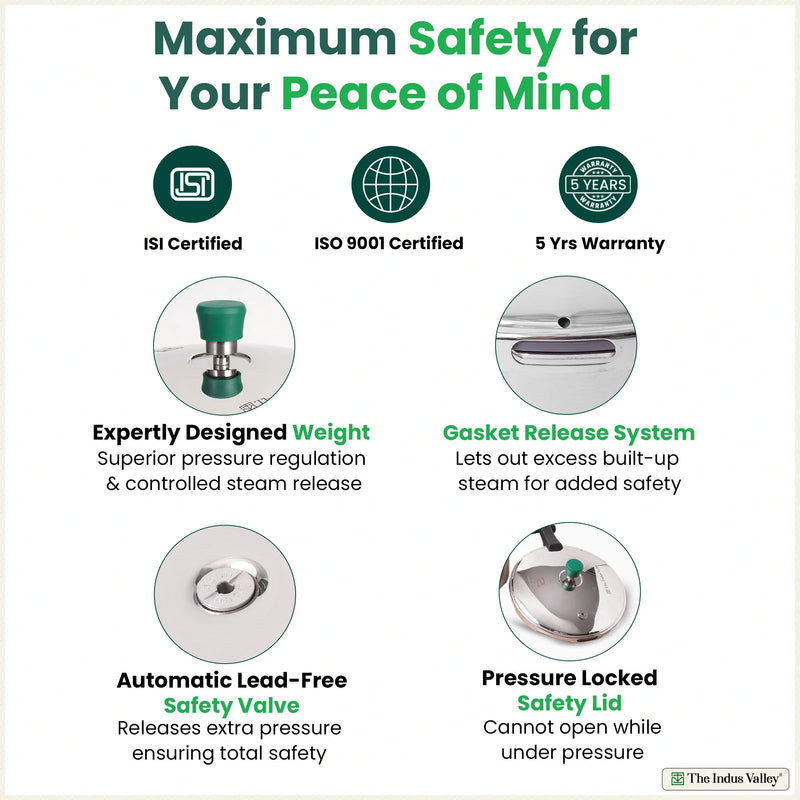 Tri-ply Stainless Steel Pressure Pan, Premium Quality, 3 Layer Thick Body, Heavy Bottom, 100% Food-safe, ISI Certified, Induction & Gas, 3.5/5L