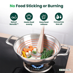 TurboCuk Tri-ply Stainless Steel Kadai, Premium Quality, 3 Layer Thick Body, 100% Toxin-free, Non-stick, Induction & Gas, Free ₹110 Spatula, 1.7/2.7/3.5L