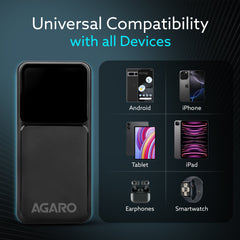 AGARO Regency Power Bank 10000 mAh, 22.5W Power Delivery for Smartphones, Portable, USB C & Micro Input, USB A1,A2 & C O