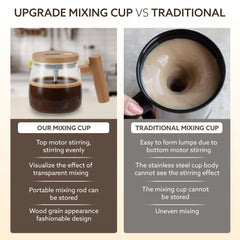 AGARO Self-Stirring Coffee Mug 400ml – Electric Automatic Mixing Cup with Lid, Borosilicate, Rechargeable Operated Blend