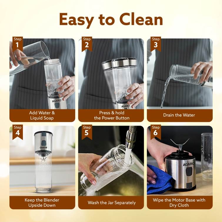 AGARO Galaxy Portable Blender, For Smoothie And Juices, Portable Hand Blender For Kitchen, USB Rechargeable Fruit Juicer