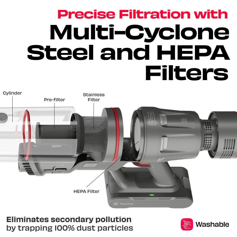 REN PRO | 34 kPa Cord-free Vacuum Cleaner with Adaptive Suction Technology