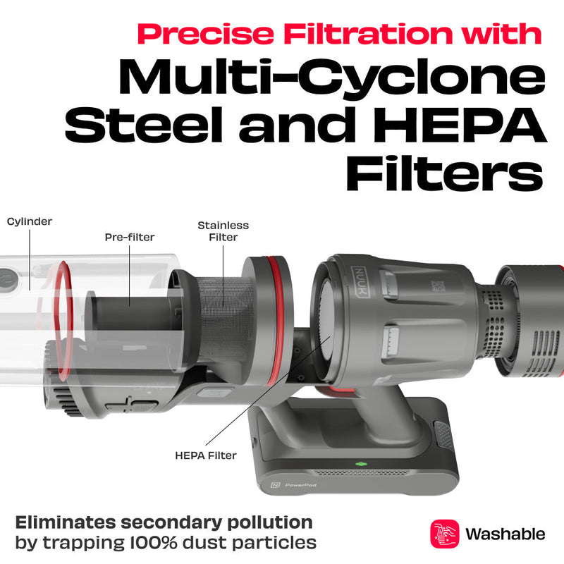 REN PRO | 34 kPa Cord-free Vacuum Cleaner with Adaptive Suction Technology