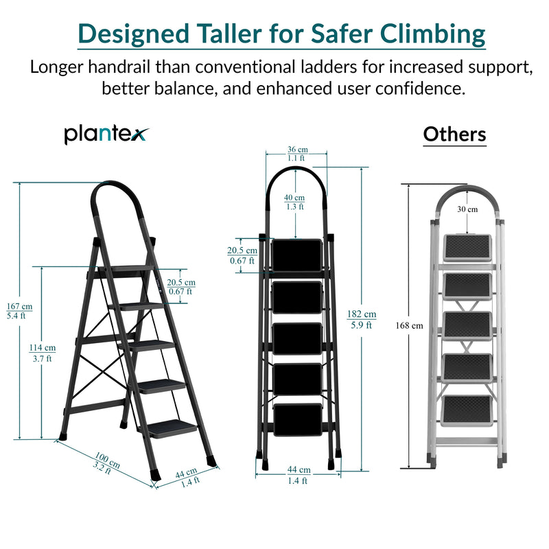 Plantex Ladder for Home 5 Steps/Foldable Ladder with Anti-Skid Wide Steps (30L x 20W cm)/Strong D-Shape Pipe with X-Support for More Stability/5 Year Warranty(Apex-Black)-2